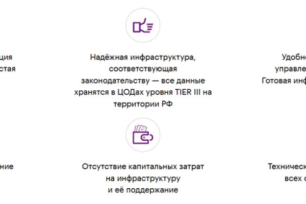 Kraken marketplace