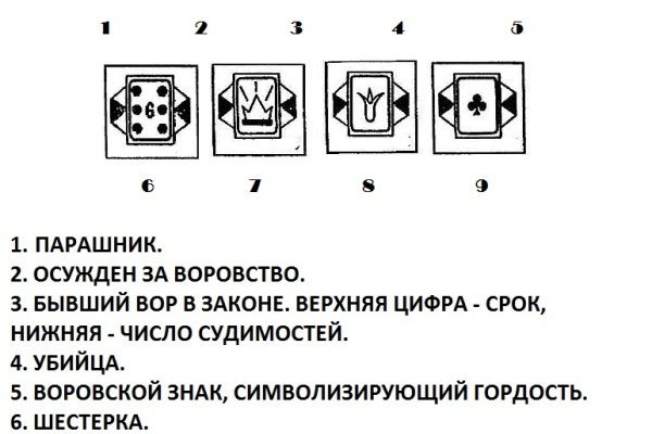 Mega market ссылка
